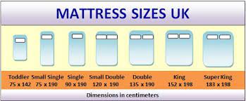 bed sizeattress sizes chart us