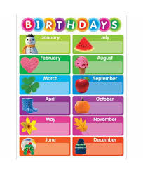 2 Birthdays Chart Color Your Classroom High School Simple