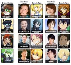 Jul 03, 2021 · my hero academia's fifth season is taking a brief hiatus this week, with new episodes continuing on july 10th, but the shonen franchise has given fans some big news with regards to the voice. Voice Actor Chart By Youkai Chan Fur Affinity Dot Net
