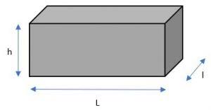 calcul d un volume en m3 tout sur le