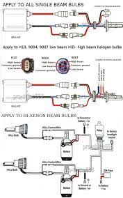 H3 h4 h7 h11 9005 9006 hid conversion kit relay wire. 9007 Wiring Diagram For A Lamp Victory Motorcycles Wiring Diagrams Jimny Yenpancane Jeanjaures37 Fr