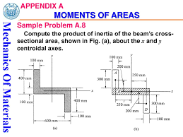 ppt appendix a moments of areas