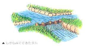 ３．西根堰と水路網にみる歴史的風致 （１）はじめに 桑折町周辺は産ヶ沢川による扇状地が発