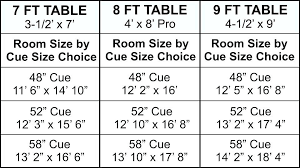 Minimum Room Size For 9ft Pool Table Of Tables Chart Used