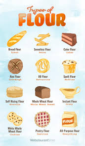 types of flour patent soft flour more