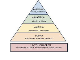 The Caste System The Soma Coma