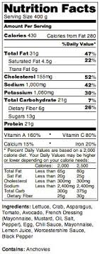 nutrition facts panel from a recipe