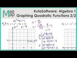 Kuta Graphing Quadratic