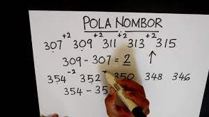 Matematik tahun 4 pola nombor pola nombor. Pola Nombor Youtube