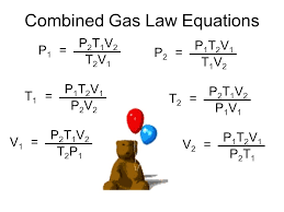 Combined Gas Law Study Guide Inspirit