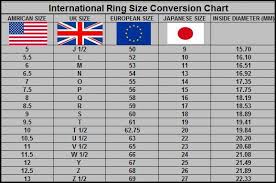 Sizing Ring Important Information How To Determine The Size