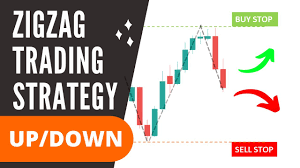 The zigzag indicator is a very diverse indicator that allows for huge versatility in both trading and analysis. Zigzag Trading Strategy How To Trade Zigzag Indicator Forex Scalping Strategy Expert Advisor Youtube
