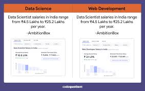 data science vs web development