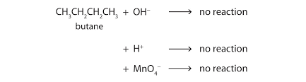 chemical properties of alkanes