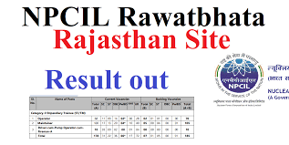 Npcil Rawatbhata Rajasthan Site Merit