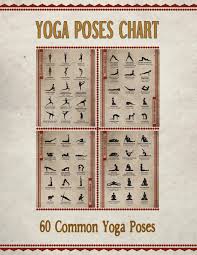 Yoga Poses Chart Chart Mini Poster With 60 Common Hatha