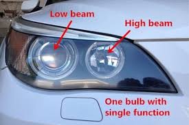 a short guide to led car headlights