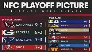 NFC playoff picture after 11 weeks ...