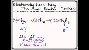 Stoichiometry Made Easy The Magic Number Method