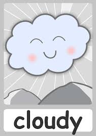 Cloudy Clipart Weather Chart Cloudy Weather Chart