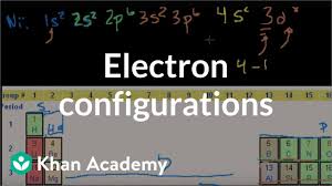 electron configuration of transition