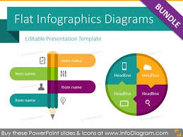 Product Sales Report Charts Ppt Template Infographic