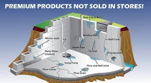 Basement Waterproofing Products