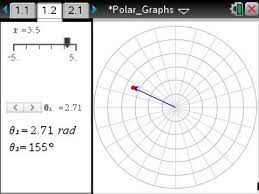 Polar Graphs Texas Instruments Us