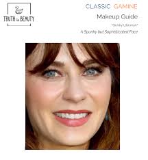 makeup guides for each style type