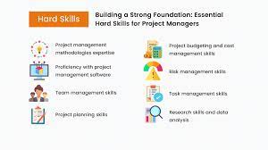 16 secret skills for project managers
