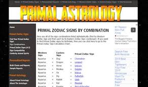 Primal Astrology Primal Astrology Zodiac Signs