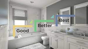 Cost To Remodel A Bathroom