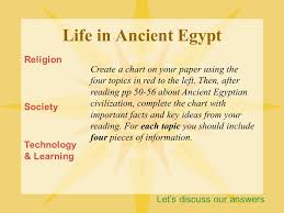 Life In Ancient Egypt Religion