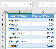 how to insert a euro symbol in excel