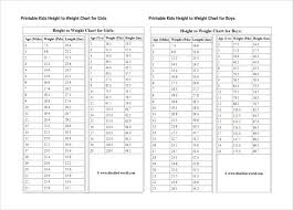 Printable Teen Average Baby Weight Chart Template Newborn Growth