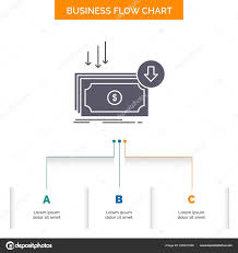 Business Cost Cut Expense Finance Money Business Flow Chart