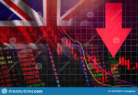 Uk London Stock Exchange Market Crisis Red Market Price