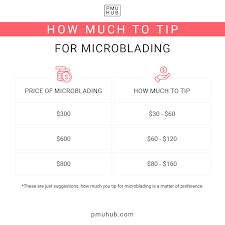 how much to tip for microblading pmu