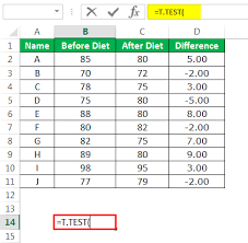calculate p value in excel t test