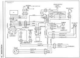 This image (klf220 wiring diagram 1998 kawasaki bayou 220. Kawasaki Mule 2510 Wiring Diagram Wiring Diagram Page Academy
