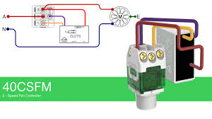 Here a simple spst switch is used to supply power or not to the fan motor and a regulator is used to controlling the fan speed. Is There A Wiring Diagram For The 40csfm 3 Speed Fan Controller