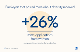 Go to linkedin's home page. New Linkedin Data Shows People Are Paying Attention To Companies Talking About Diversity Linkedin Talent Blog