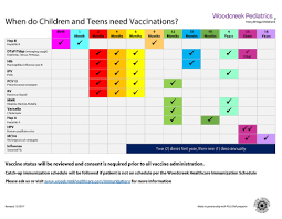 Immunizations Woodcreek Pediatrics Mary Bridge Childrens