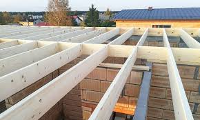 floor joist sizing and span in