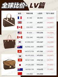 二手奢侈品｜【全球比价】LV包包在哪买最便宜- 知乎