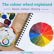 the colour wheel explained basic