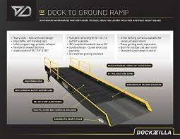 dock to ground ramp dockzilla