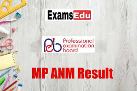 This example shows how to perform anm calculations, and retrieve normal mode data. Mp Vyapam Anm Result 2021 Out Peb Mp Gov In Anmtst Cut Off Marks