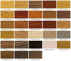 which hardwood floor finishes color to