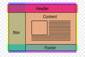 CSS Grid Layout, Grid, Tata Letak Halaman gambar png